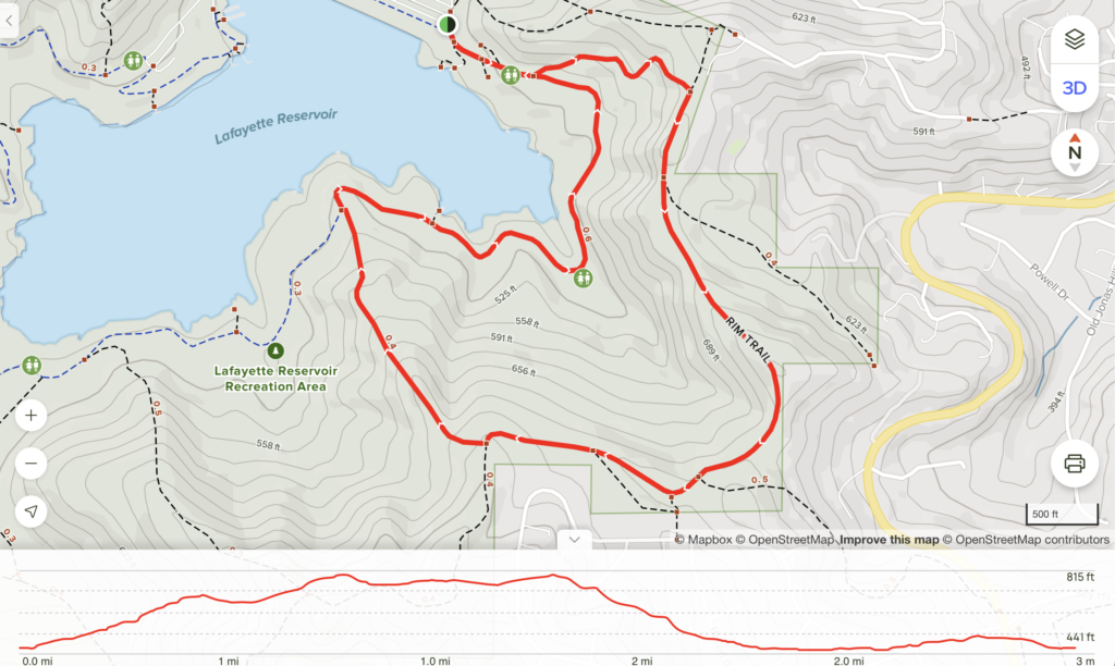 Lafayette reservoir trail and elevation map